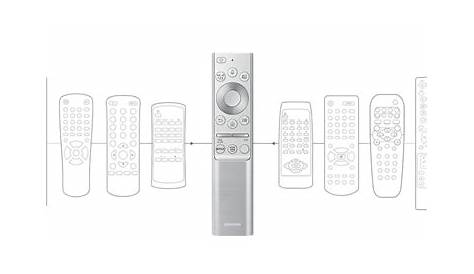 How to test the Samsung TV Remote Control | Samsung Gulf