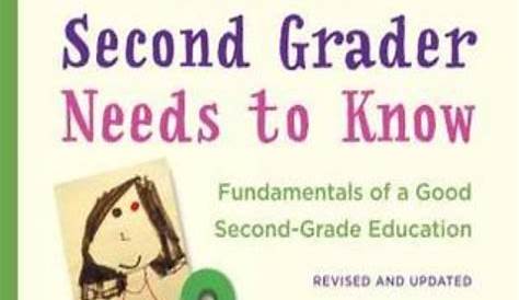 what should a 2nd grader know