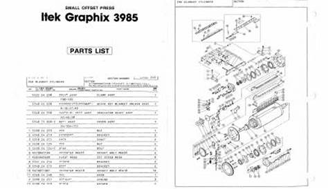 ryobi 3302 service manual