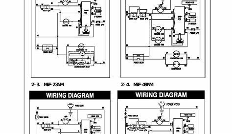 PDF manual for True Refrigerator T-72-3-G-3