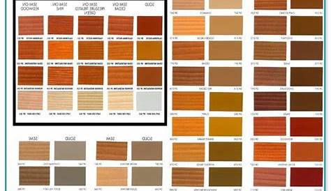 Home Depot Deck Stain Color Chart