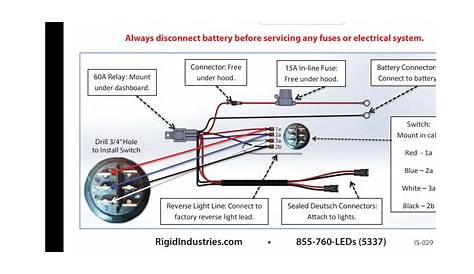 rigid wiring harness diagram