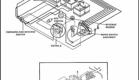 2001 club car 36v wiring diagram