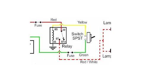 How To Wire Fog And Driving Lights Harness Wiring Diagram