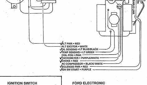 ford mustang wiring schematic