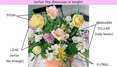floral design basics