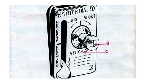 Morse 300 Sewing Machine Instruction Manual