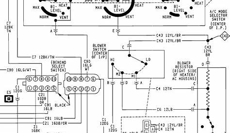1992 jeep cherokee radio wiring diagram - Wiring Diagram and Schematic Role