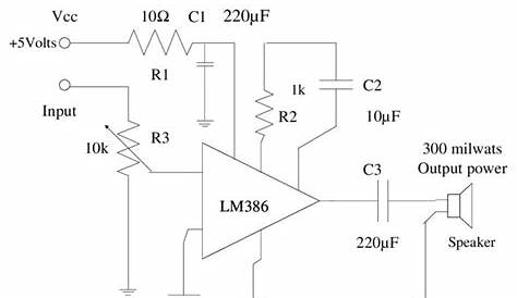 Amplifier IC, Audio Amplifier IC Distributor - AMP IC Supplier
