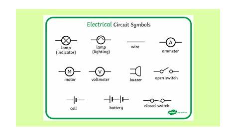 Simple Circuit Diagrams Ks2