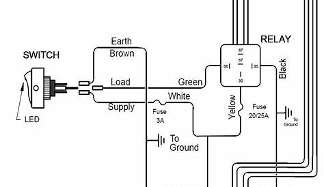 Led Bar Wiring Diagram : Light bar wiring instructions - As in the