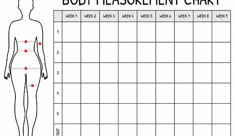 female weight loss measurement chart