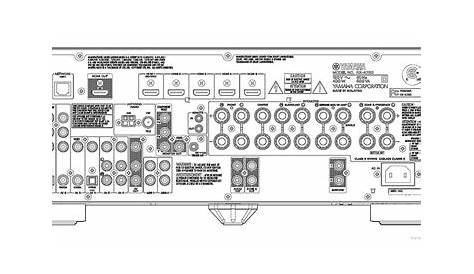 Yamaha RX-A720 - Manual - Audio Video Receiver - HiFi Engine
