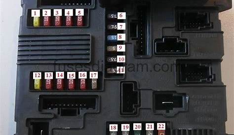 renault megane 3 fuse box diagram