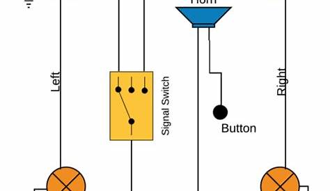 Simple Motorcycle Wiring Diagrams (Ignition & Lights