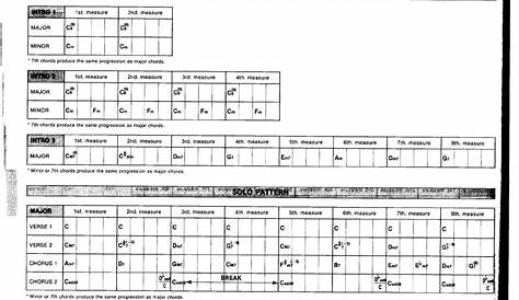 yamaha tsr-5810 user manual