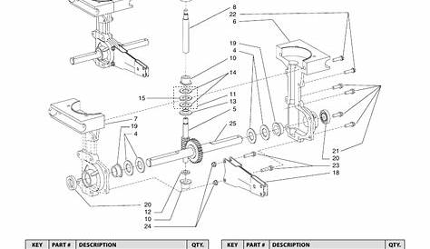 Mc43 series mini-cultivator, Transmission parts explosion | EarthQuake MC43E User Manual | Page