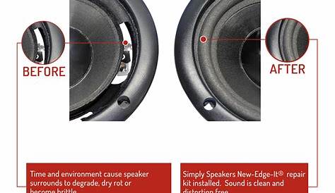 6" Foam Speaker Repair Kit, OD 6", Cone: 4.625", ID: 4.375", FSK-619 (PAIR) | eBay