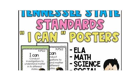 Tennessee State Standards "I Can" Posters-KINDERGARTEN- All Subjects