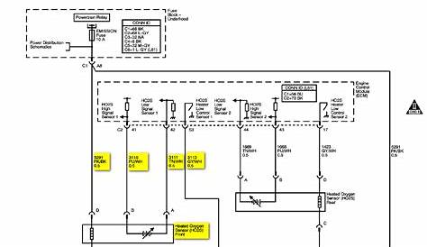 2007 Chevy Cobalt Stereo Wiring Diagram