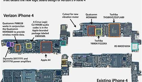 Iphone 4S Motherboard Diagram : 95 Apple Iphone Repair Ideas Apple