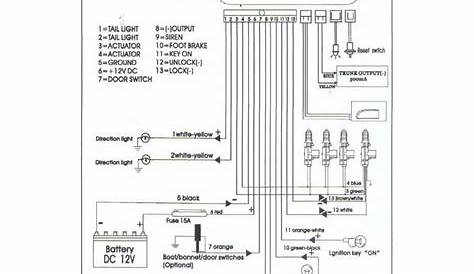 bmw car alarm wiring diagram
