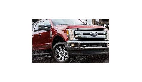 Contact Us | Ford Dealership in Rochester, MN | Rochester Ford