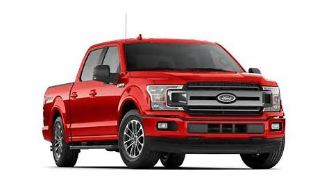 ford f150 coolant capacity