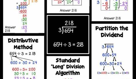 division using partial quotients calculator