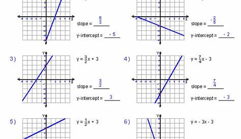 graphing linear equation worksheets
