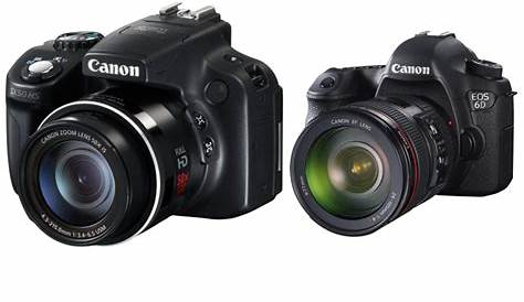 Canon Sx50 Hs Manual Au