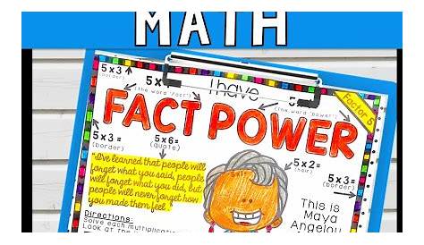 Black History Month Math Activities for Upper Elementary Students