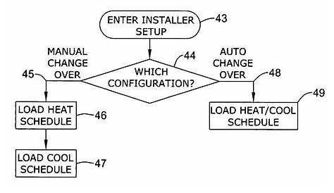 rite temp 8029b manual