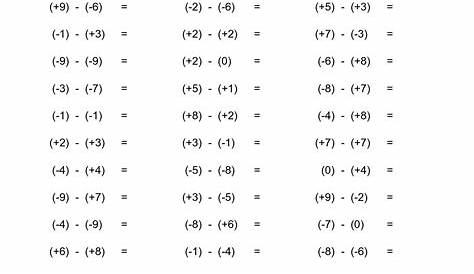 Integers Rules, Number Line, Notes And Practice Problems Worksheets