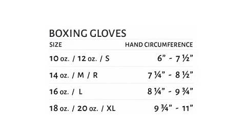 Boxing Gloves by Weight: Understanding Glove Sizes | Ringside Boxing