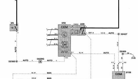 Volvo V70 (2000) – wiring diagrams – shift interlock - Carknowledge.info