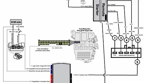 [DIAGRAM] Nissan Remote Starter Diagram - MYDIAGRAM.ONLINE