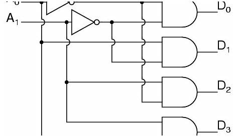 circuit diagram of encoder and decoder