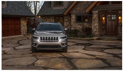 2019 Jeep Cherokee Limited 3 Wallpaper | HD Car Wallpapers | ID #9413