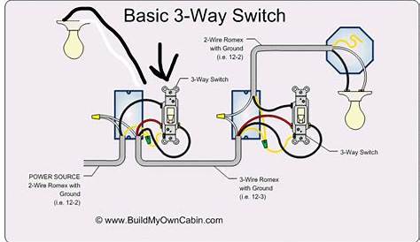 from switch schematic wiring diagram