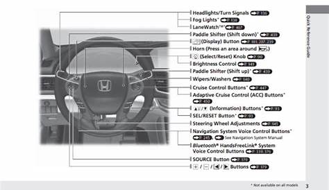 honda accord 2012 manual