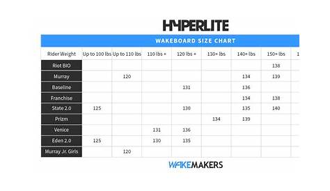 wakeboard sizing chart hyperlite