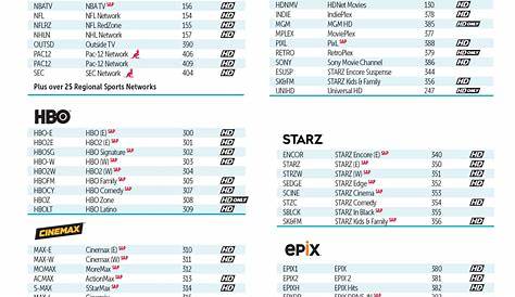 Dish Tv Channel Guide : printable dish channel guide