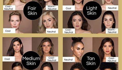 What Color Should I Dye My Hair - Find Your Perfect Match | Skin tone