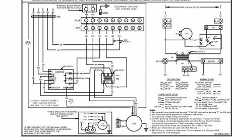 Goodman Heat Pump Installation Manual