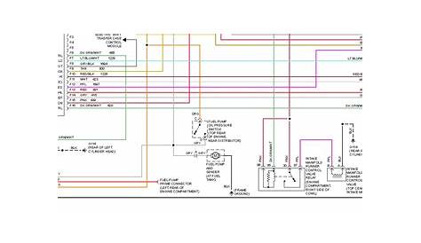2000 gmc jimmy wiring diagram