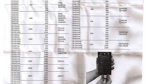 ge circuit breaker cross reference chart