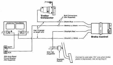 Wiring Diagram Brake Controller - Home Wiring Diagram
