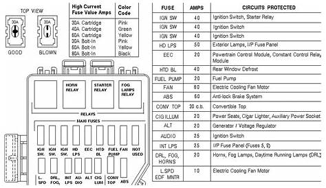 1996 ford mustang stereo wiring diagram