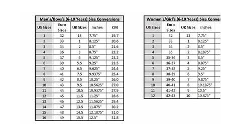 roller skates size chart